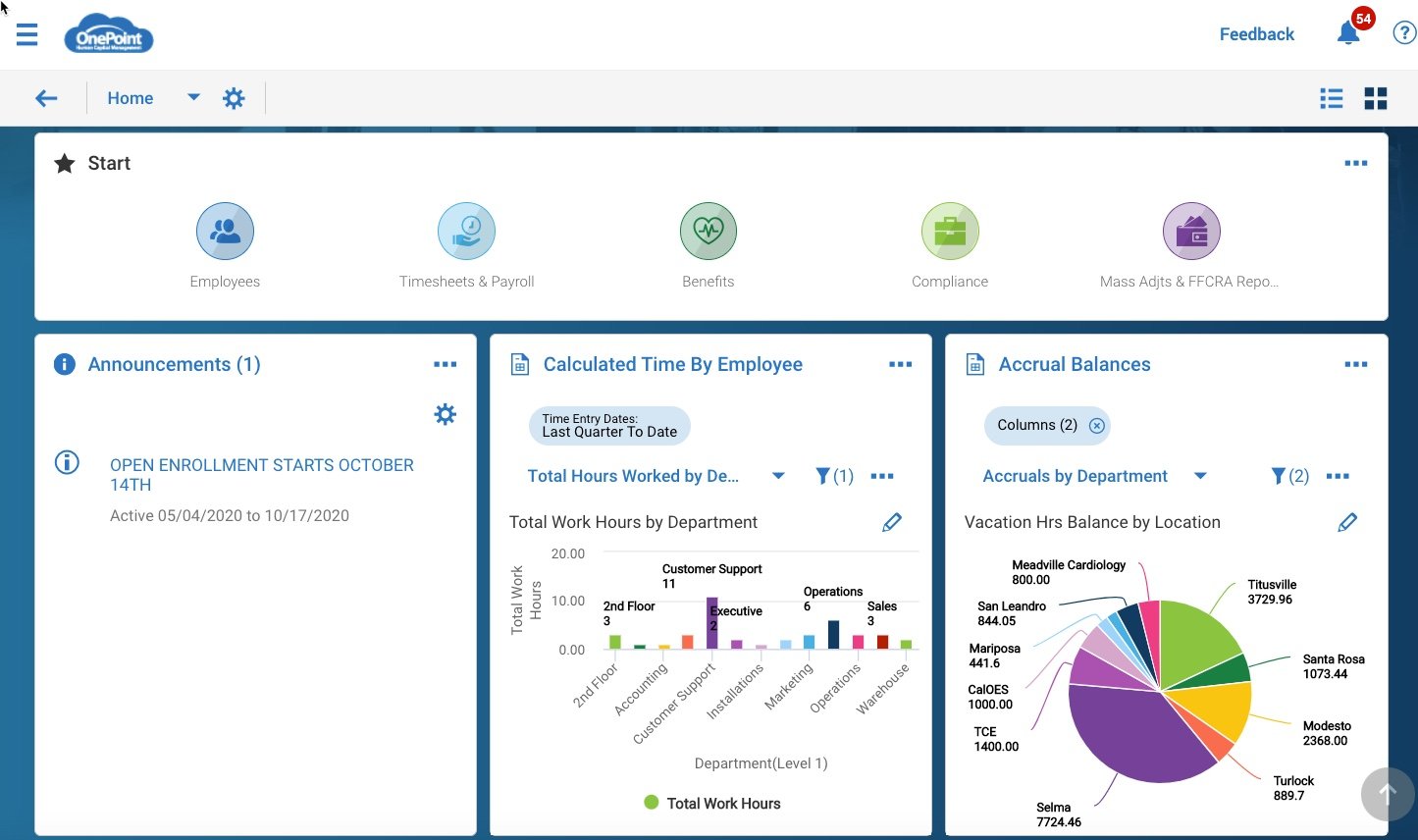Harness HR Analytics and Dynamic Dashboards in the New UX