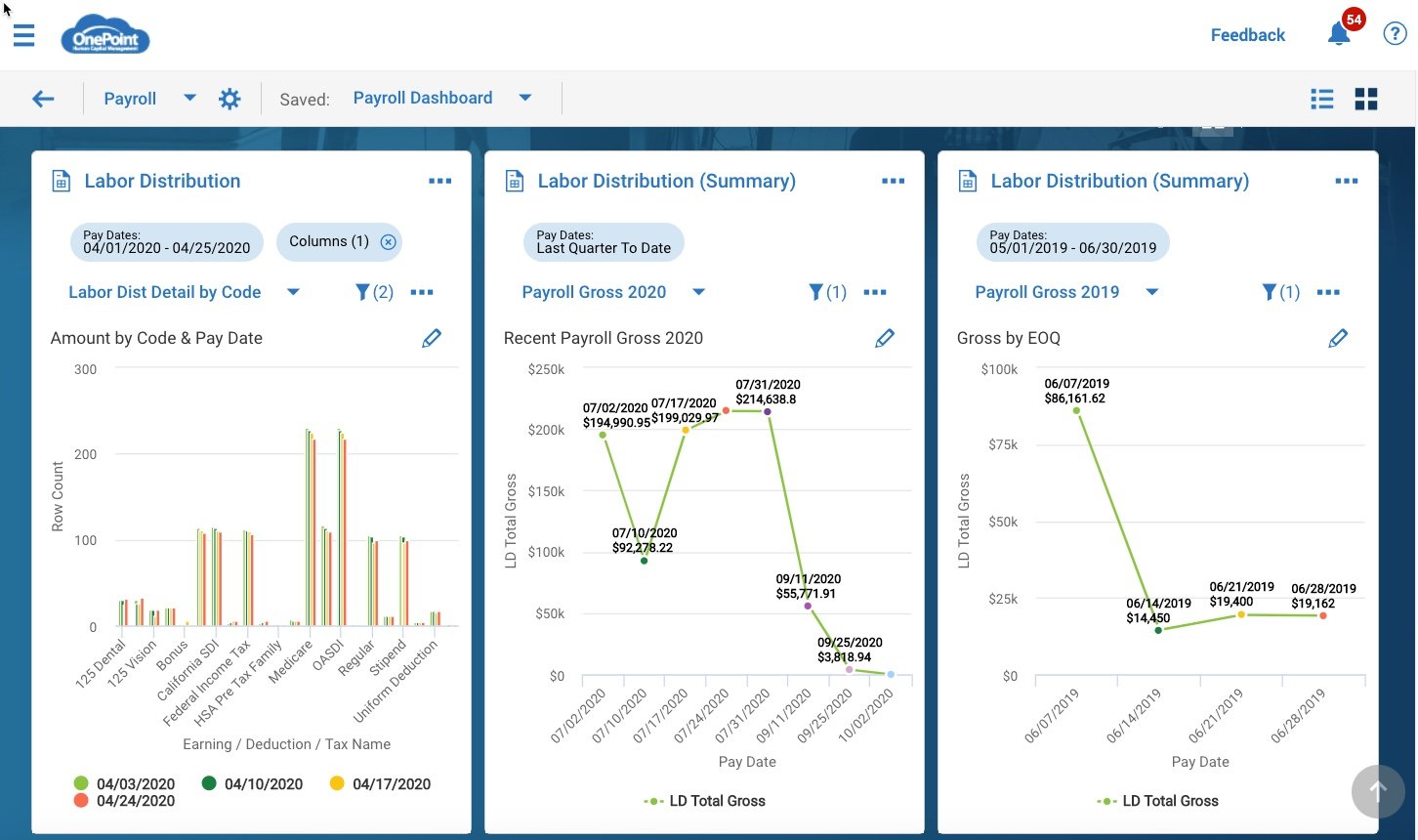 Harness HR Analytics and Dynamic Dashboards in the New UX