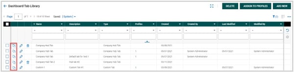 Dashboard Tab Library Assign to profiles