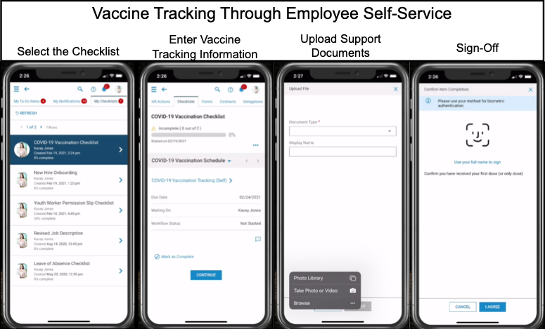 Employee Self Service Vaccine Tracking Checklist