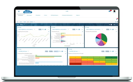 Leave of Absence Dashboard New UI