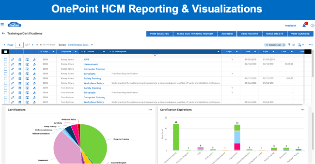 OnePoint LMS Administrator Training Dashboard