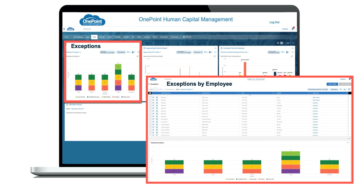 OnePoint Time and Labor Punch Exceptions Report1