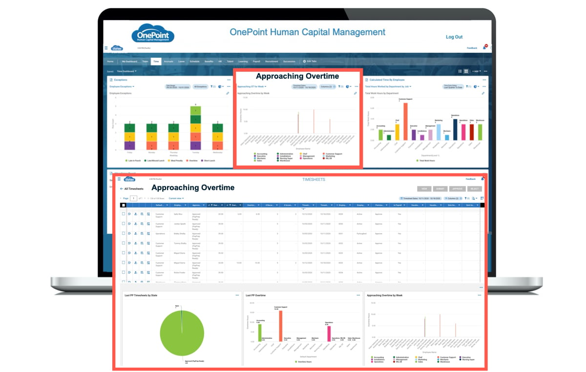 OnePoint Workforce Analytics Approaching Overtime Report1