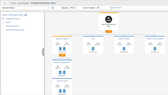 Position Control Roster Example Human Resources Stay On Top of Your Labor Budget With Position Manager
